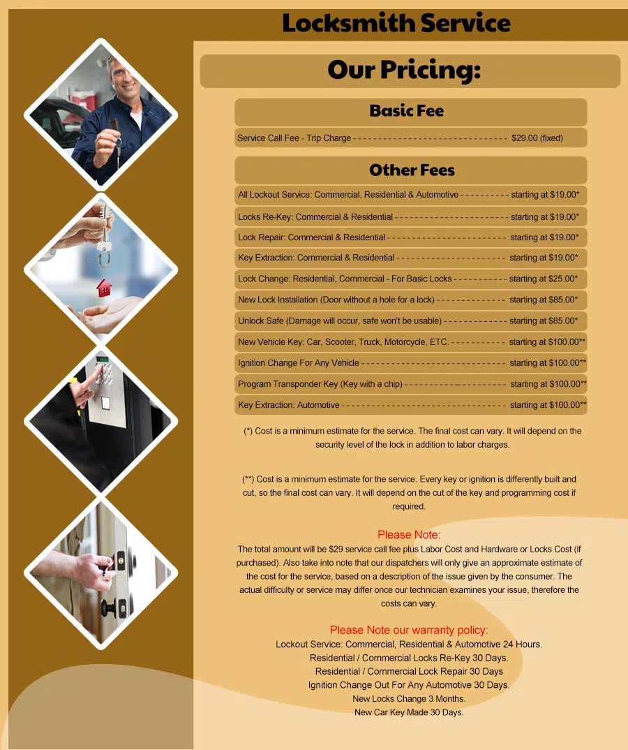 Cohasset MA Locksmith Store Cohasset, MA 781-365-8283